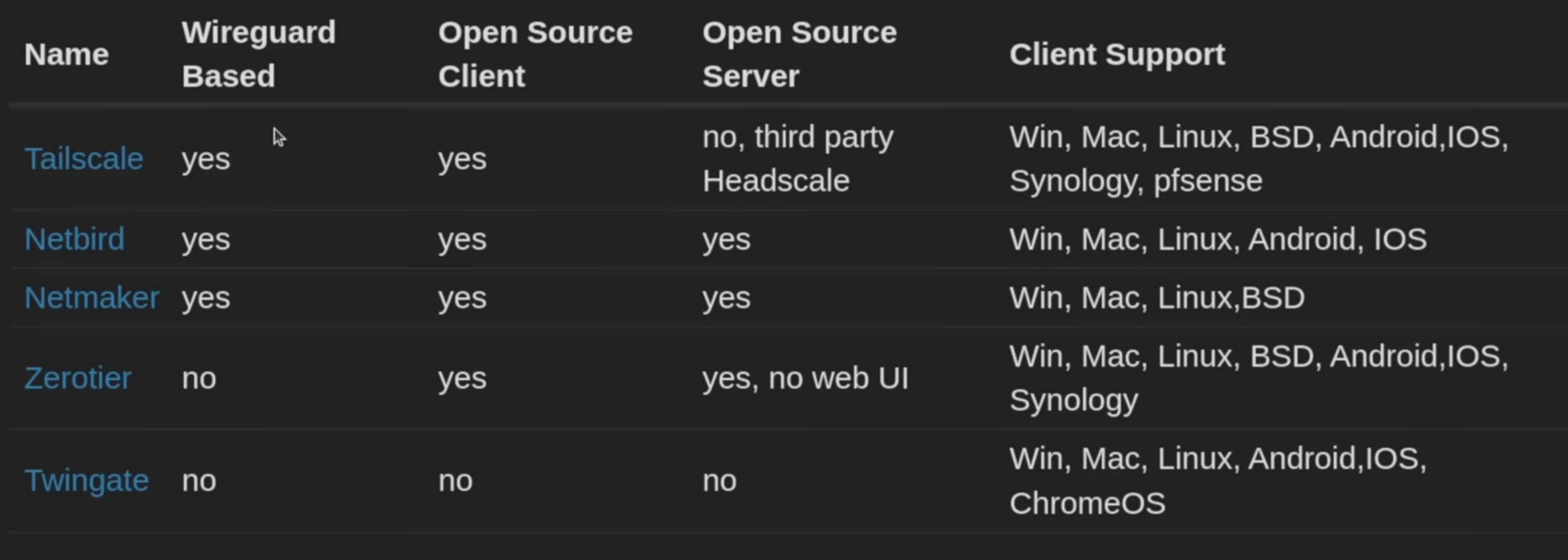image from @arvin